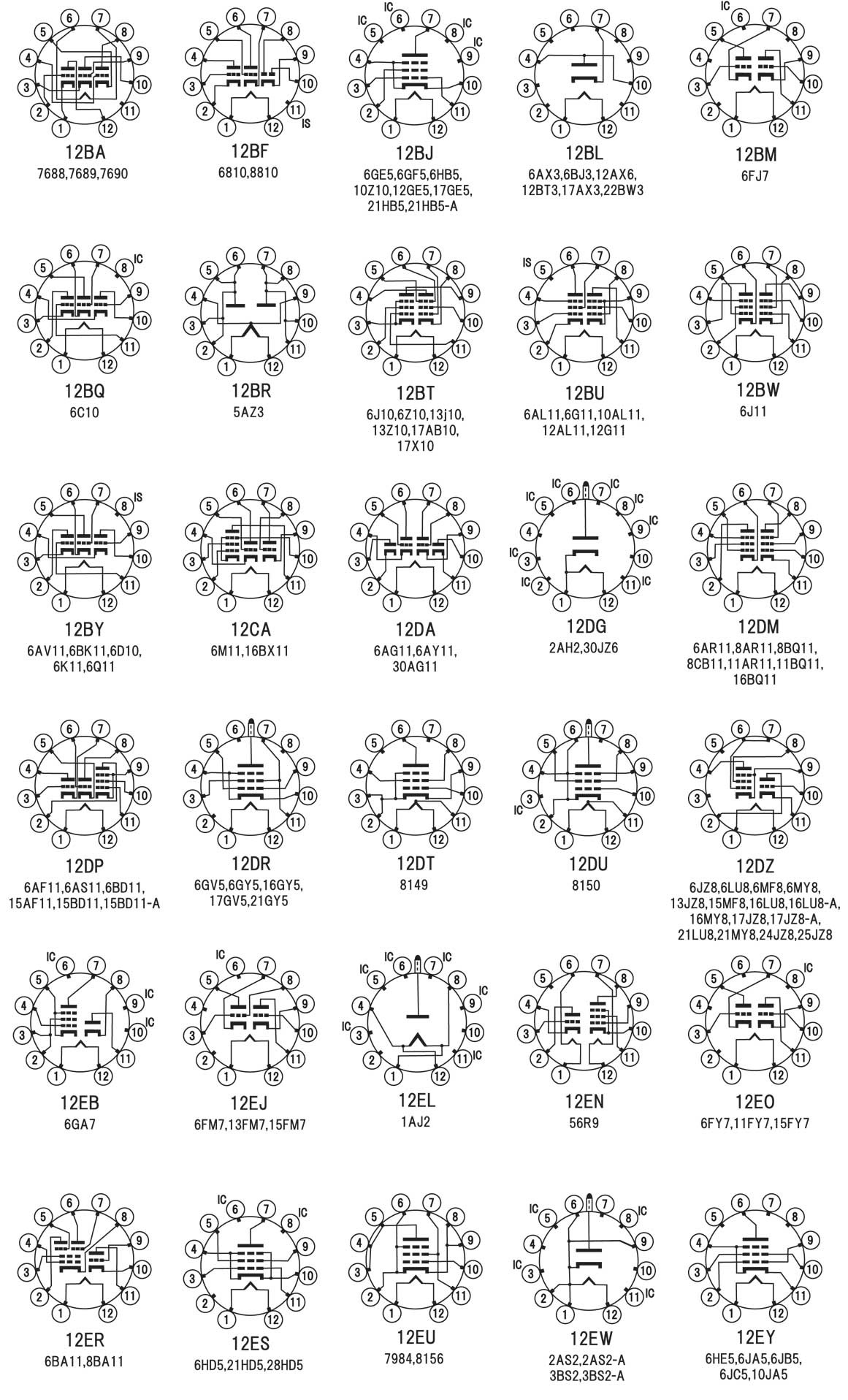 コンパクトロン ベース図 (Compactron Basing Diagrams) - 山と無線